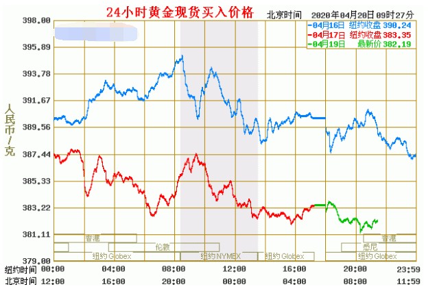 Perplexity AI提出345亿美元现金收购谷歌Chrome，意图切入AI搜索市场