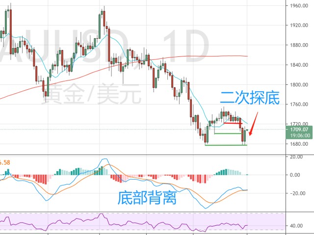 油墨废水处理方法（油墨废水简单处理方法）