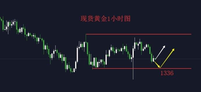 黑龙江省市场监管局组织召开农资价格行为行政指导会议
