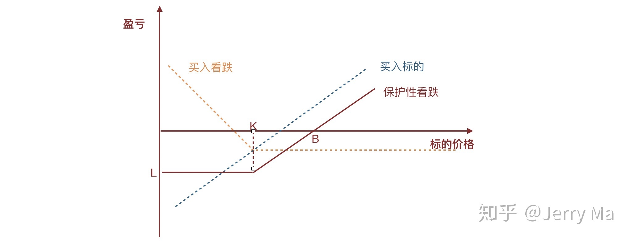 乘联分会：2023年7月国内狭义乘用车市场零售销量达183.7万辆 同比增长6.9%