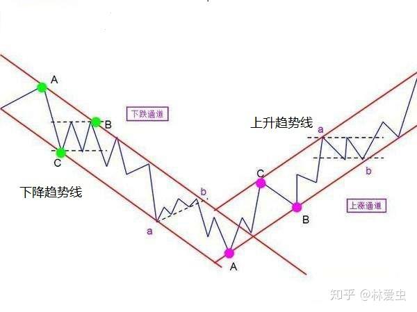 重庆启动2023年中国公平竞争政策宣传周活动