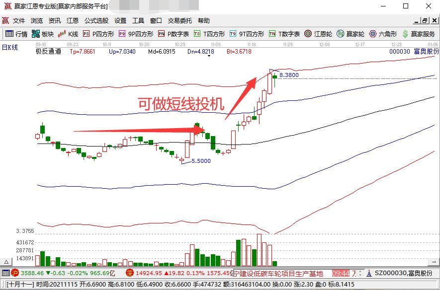 生姜清洗加工废水处理方法图片视频介绍（洗姜厂清洗生姜废水的方式有哪些）