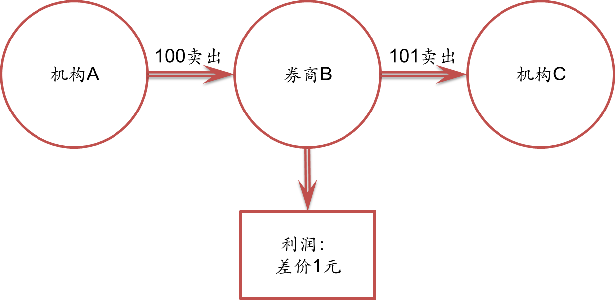 首届真乡“清远吃鸡榜”活动征集报名时间延长至7月31日
