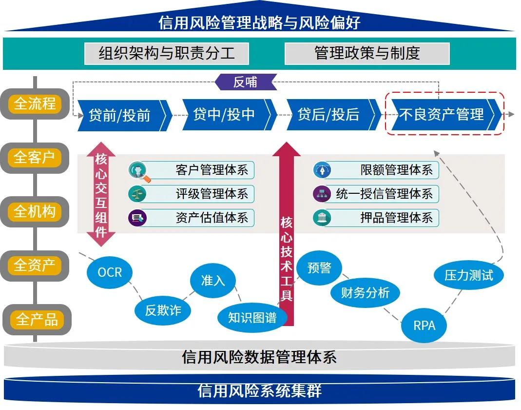 2年近视防控显成效 角膜塑形镜成“护眼利器”
