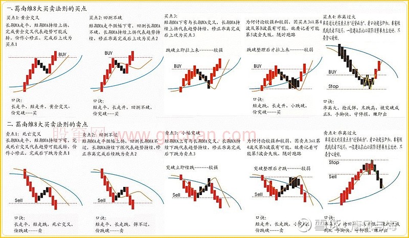 高速公路污水处理设备
