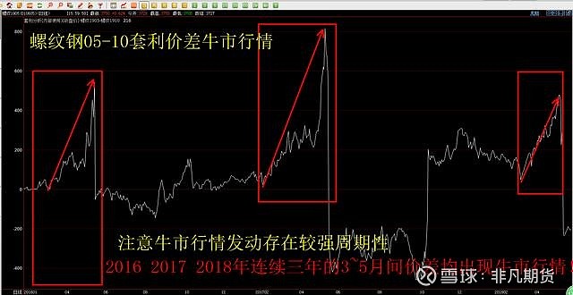 安徽部署开展防范聚集式传销回流反弹专项排查