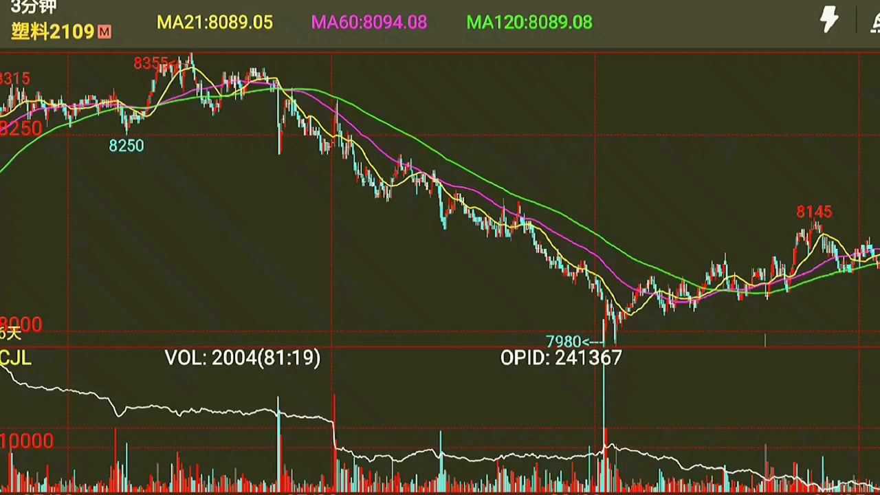 美股异动 | 联合健康(UNH.US)股价下滑3% 面临美国司法部医保调查