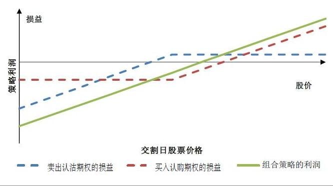 珠海解除全市暴雨和雷雨大风预警信号