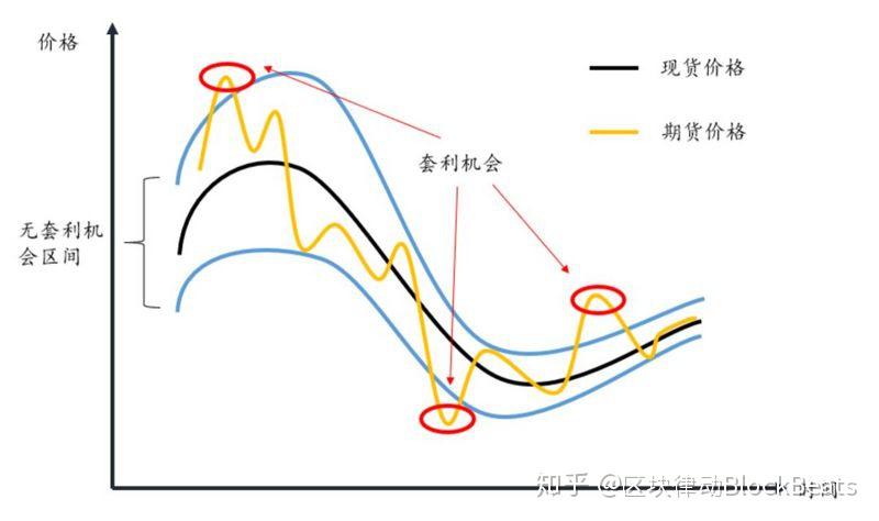 我市多部门开展消防产品科普宣传