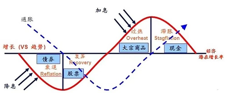 纺织纱线厂生产废水处理设备