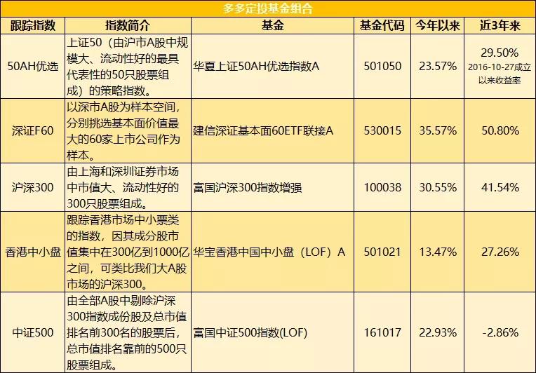 【精彩回顾】｜“生物密码”制作植物自然笔记