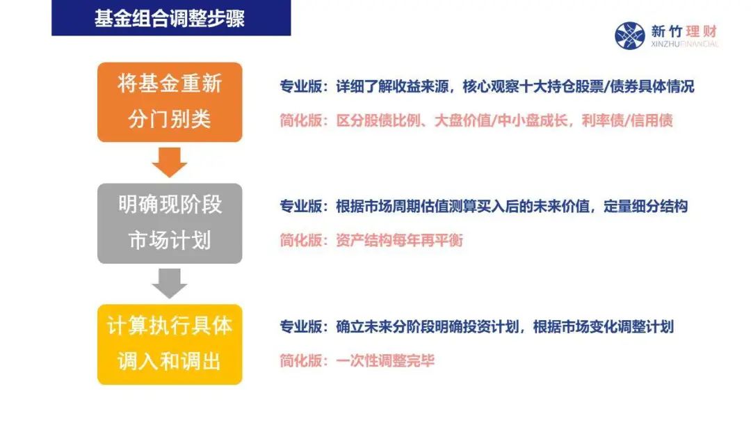 加密货币托管商BitGo秘密申请IPO 助推数字资产行业主流化进程