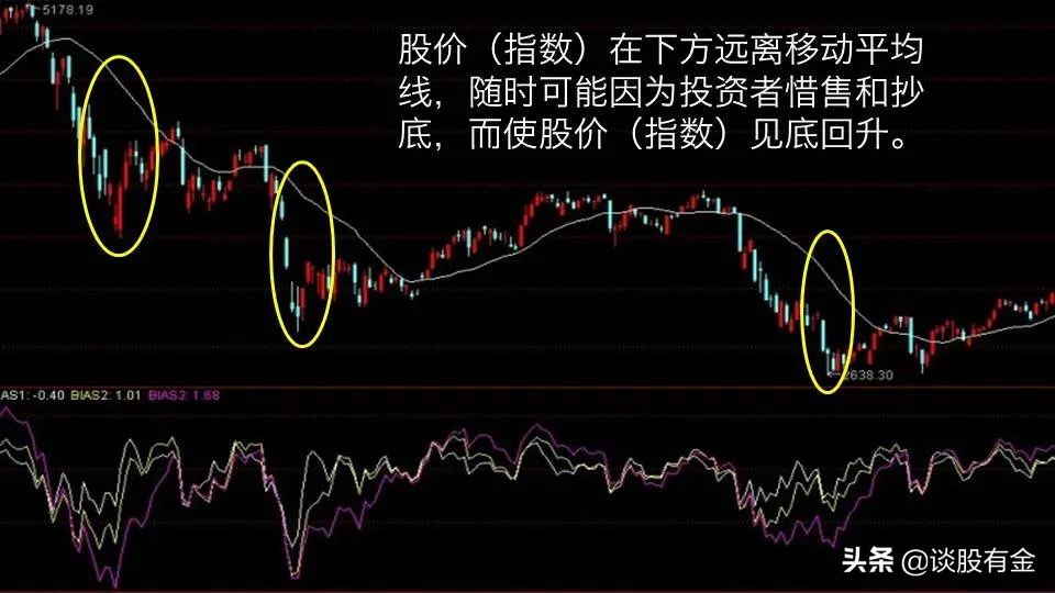 iPhone需求波动显著 瑞银对苹果(AAPL.US)维持“中性”评级