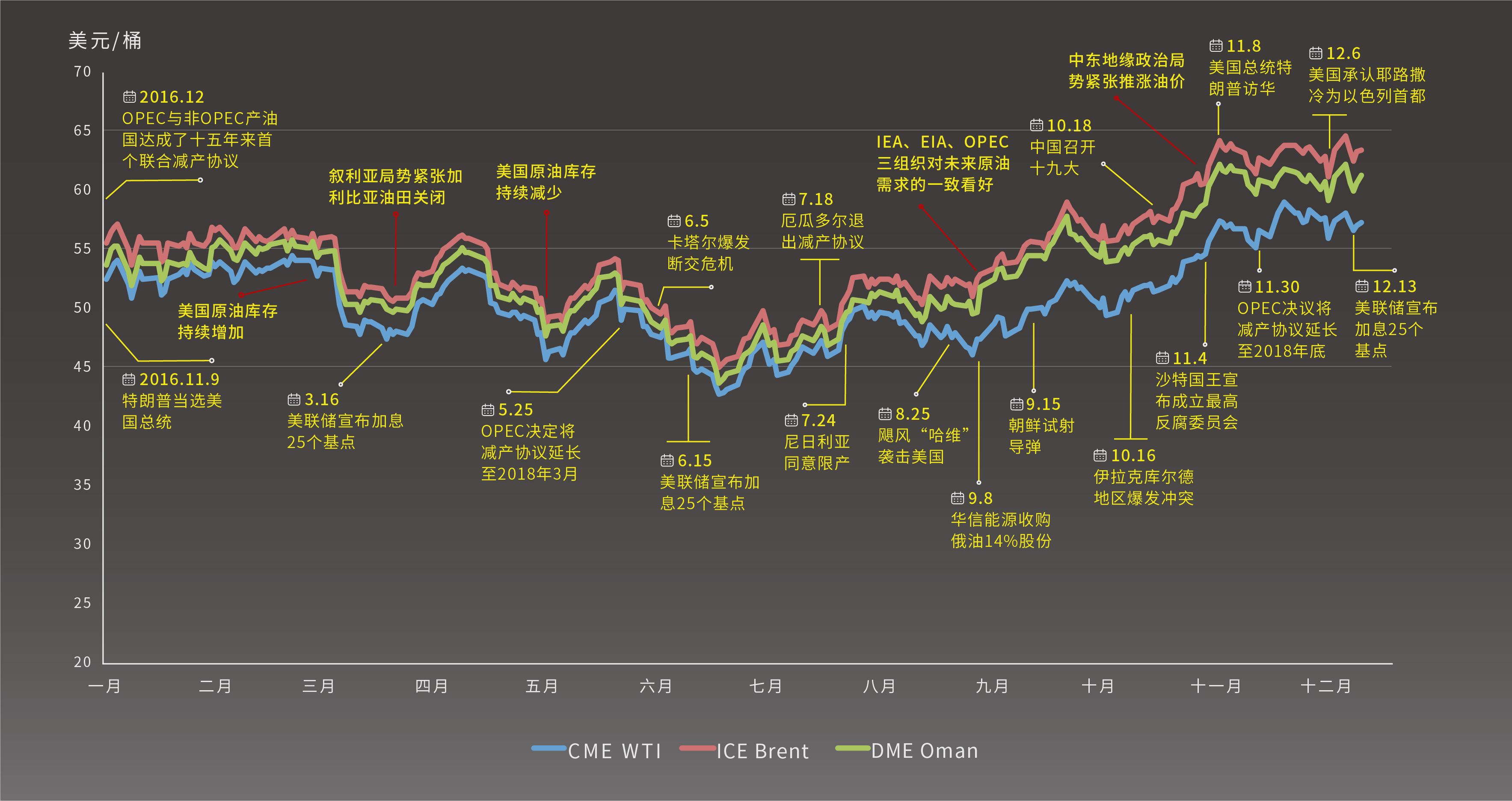 江西：93.74%！再次提升！