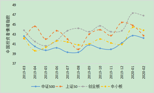 湖南省市场监管局开展排查整治做好安全防范