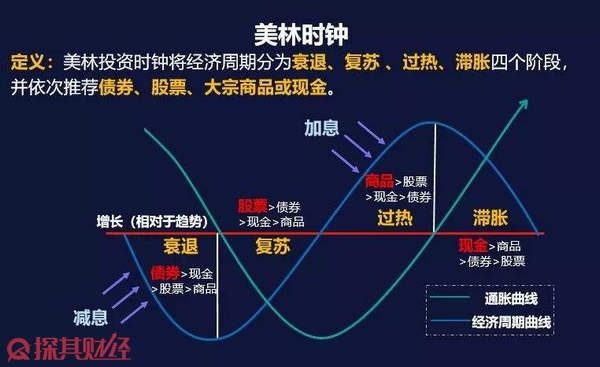 食品添加剂污水处理设备有哪些呢（食品添加剂污水处理方案分享）