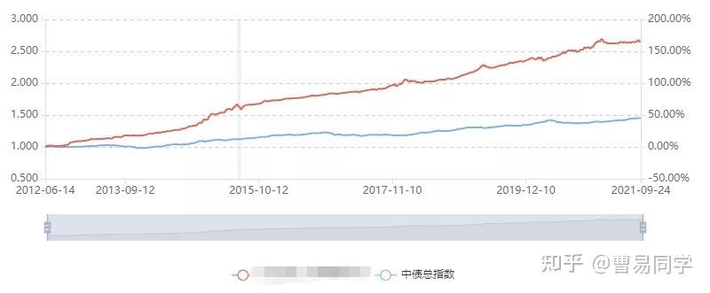 有机颜料染料污水处理方法方案及设备简介（活性染料废水处理工艺）