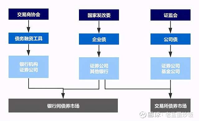 安徽省境外上市公司总数达24家！