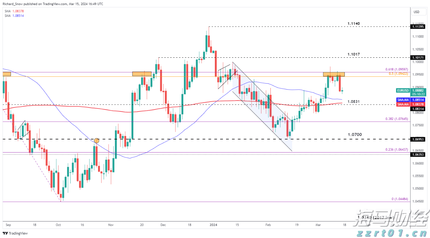 春节假期我市消费市场运行平稳有序