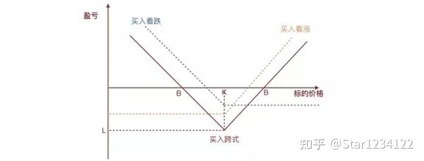 重庆出台市场监管执法领域行风建设指导意见