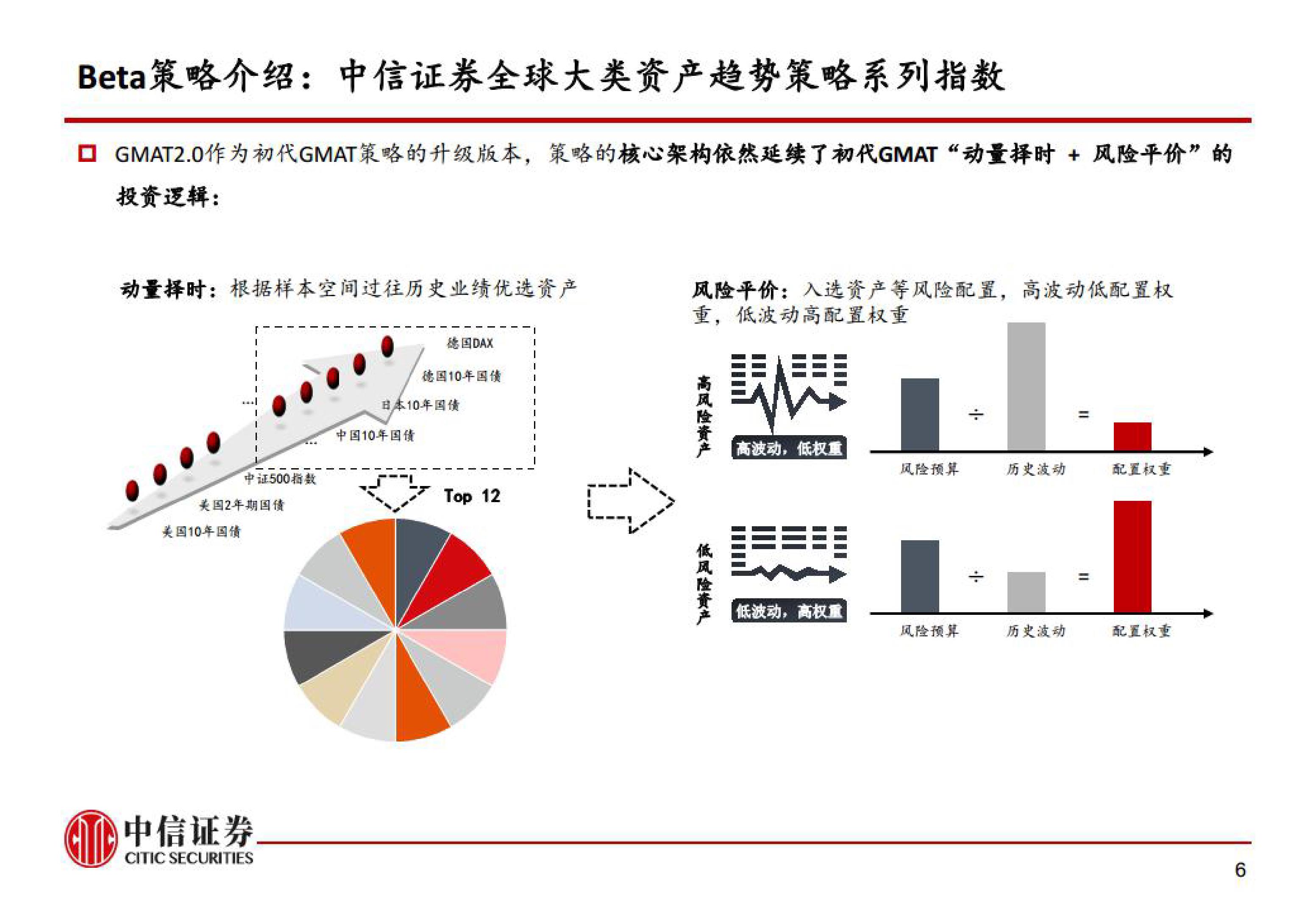 一体化污水设备报价清单明细（源头厂家青岛乐中环保为您分享）