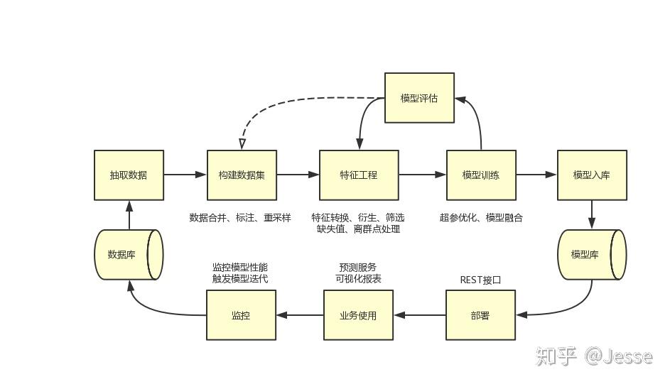 工行安徽自贸试验区合肥片区雷锋行动队传递金融关爱