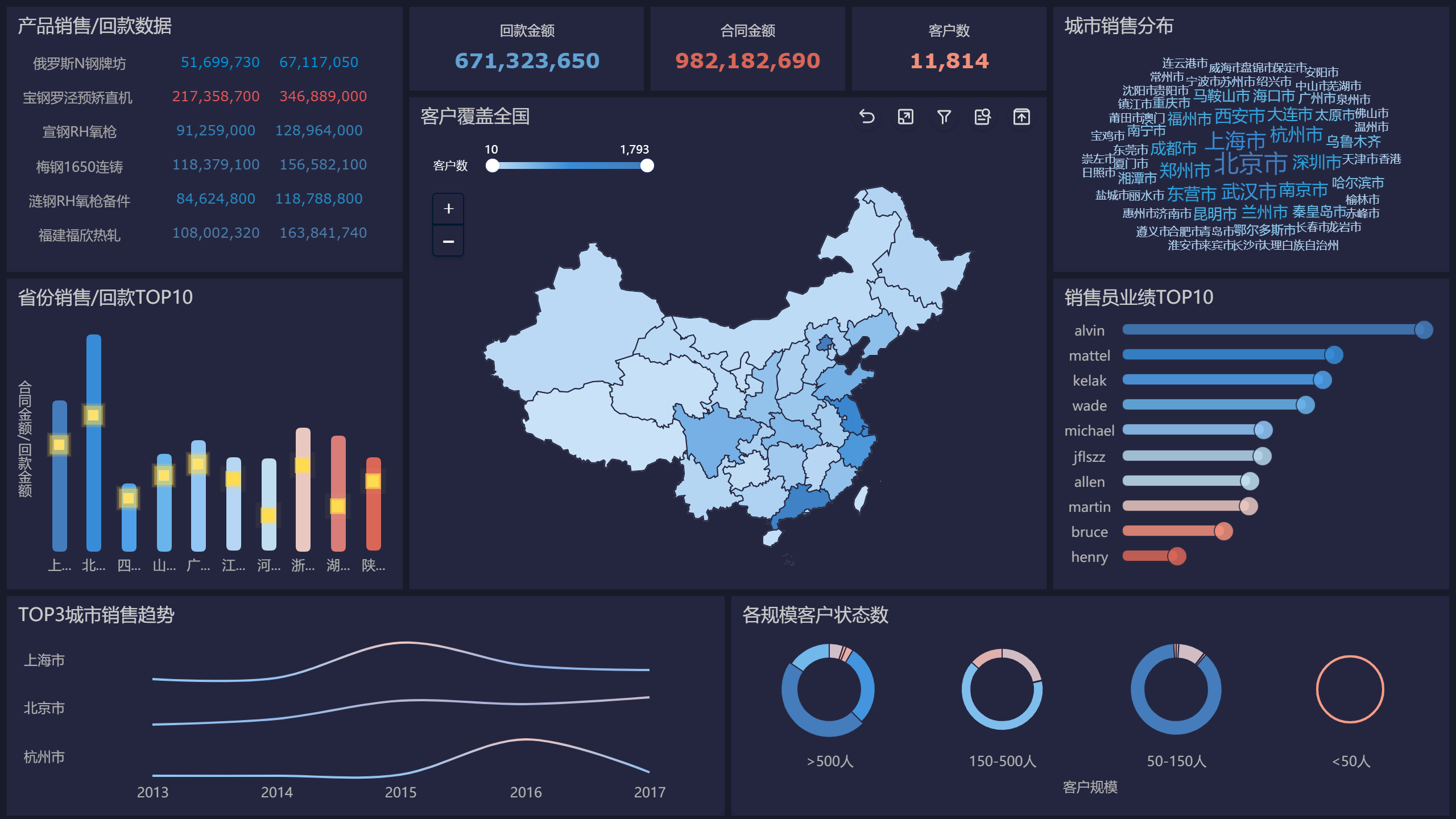 巨鲸Strategy(MSTR.US)再秀财技：9%股息优先股狂揽28亿美元加码比特币