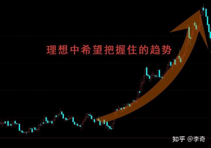 云南省启动2023年企业标准“领跑者”工作