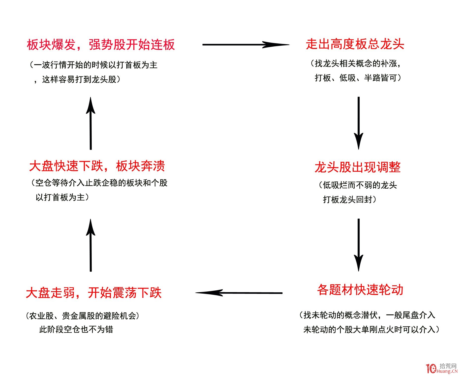 美股动态 | Shoulder Innovations(SI.US)成功上市 股价开盘上涨