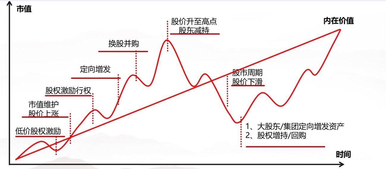 pe一体化污水处理设备生产厂家分享（pe地埋式污水处理设备介绍）