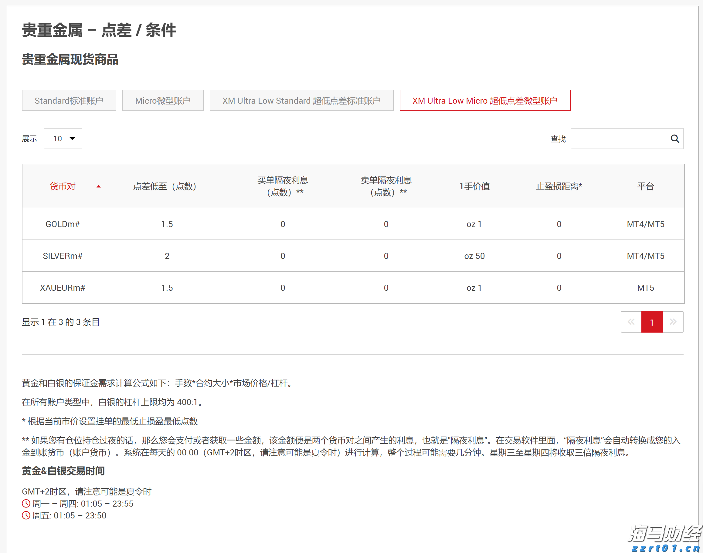 国家外汇局：6月我国国际收支货物和服务贸易进出口规模42214亿元 同比增6%