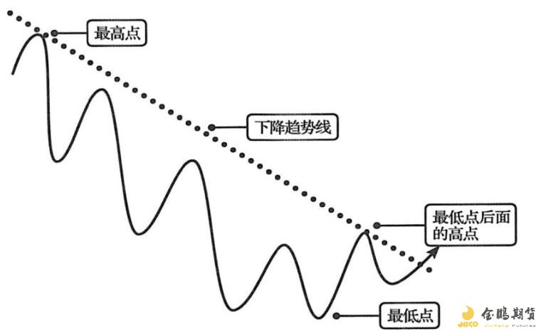 江西省鹰潭市市场监管局推行“信用+应用”新场景 赋能“放心消费”新举措