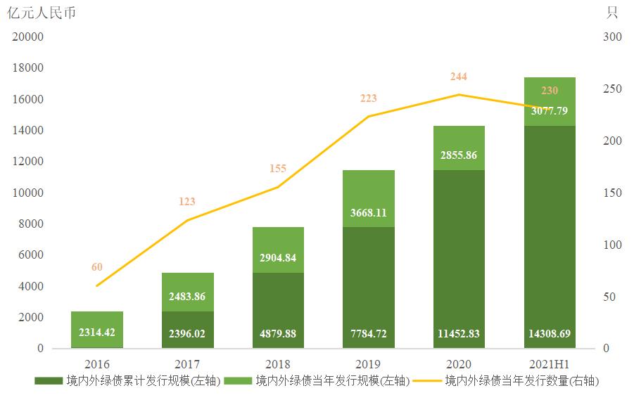 A股午评 | 沪指半日涨0.27% PEEK材料、军工股再度走强 医药板块调整