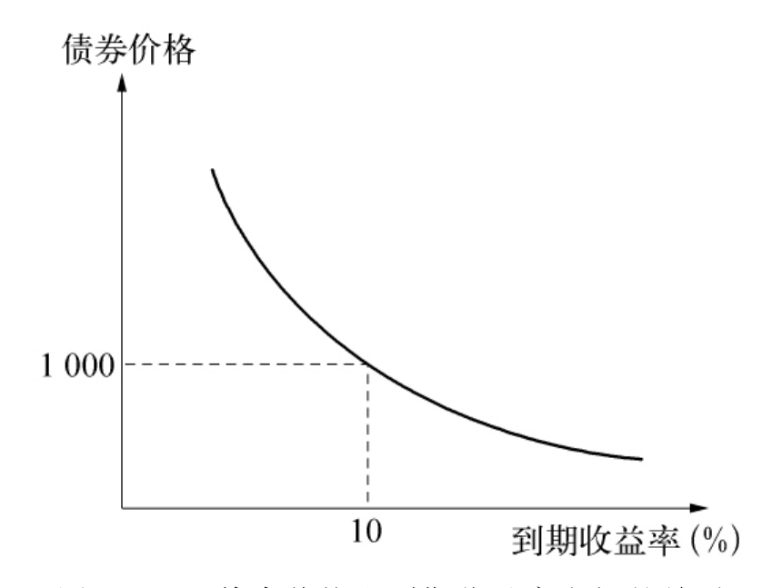 最高检发布10件检察机关刑事抗诉典型案例