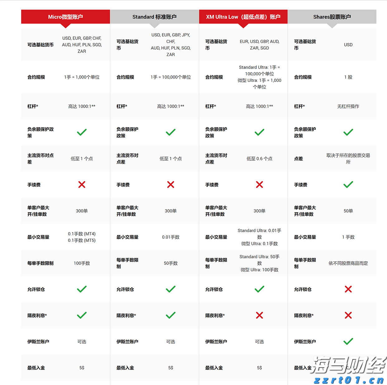 黔西南州两市入选全国康养百强县