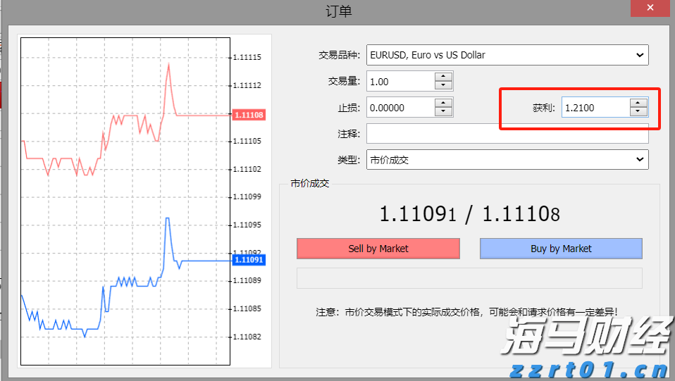 美联储决策分歧罕见、就业市场意外下滑！“观望”策略何时转为“行动”？