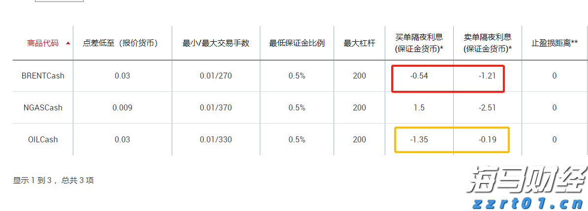 外资7月加速流入中国！大摩：未来流入趋势有望再增强