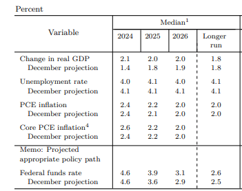 股价盘后暴跌!Pinterest(PINS.US)第二季度营收增长17%,盈利不达预期、北美用户增长停滞