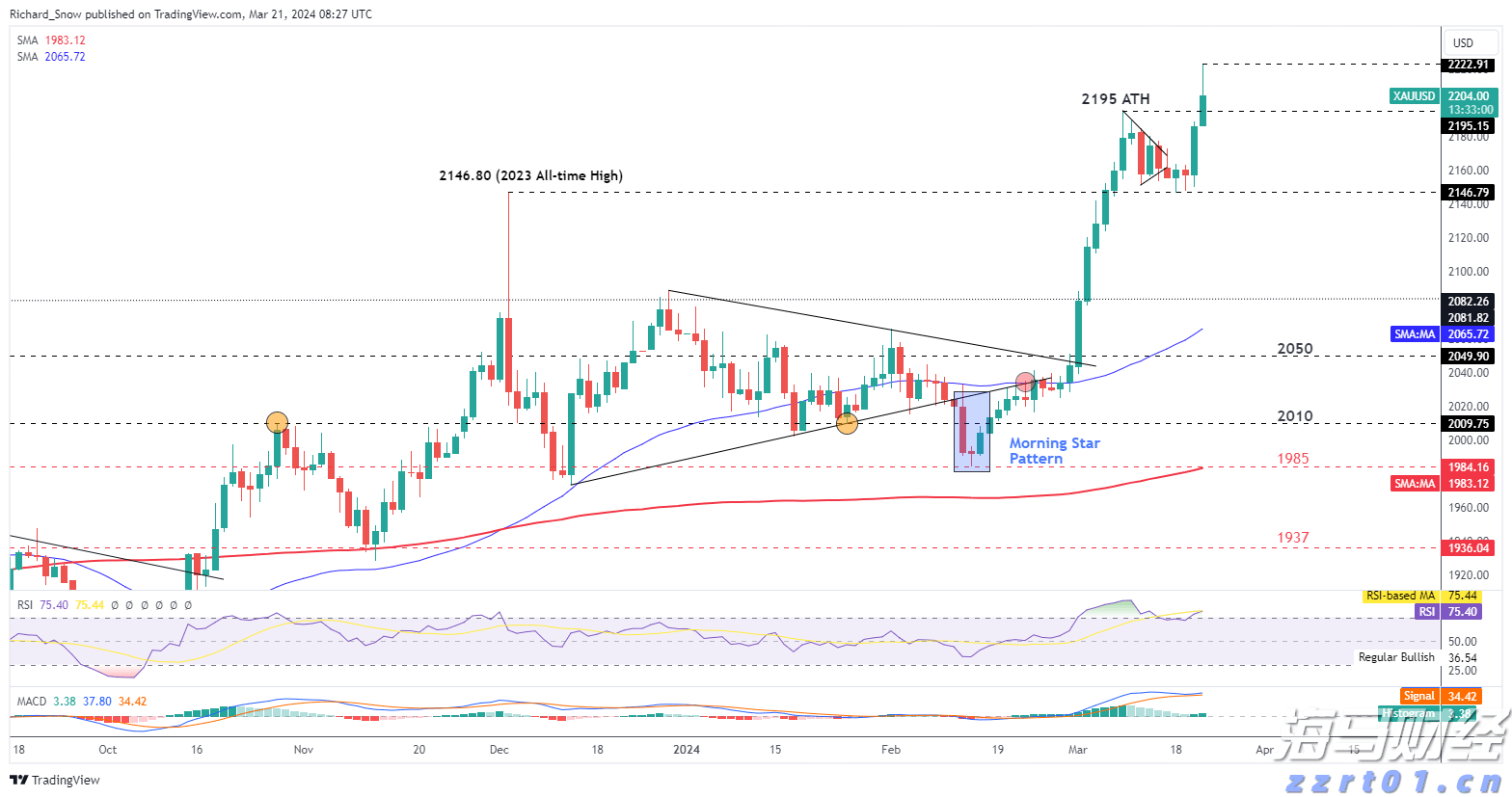 市人大开展环境状况和环境保护目标完成情况调研及环保世纪行宣传活动