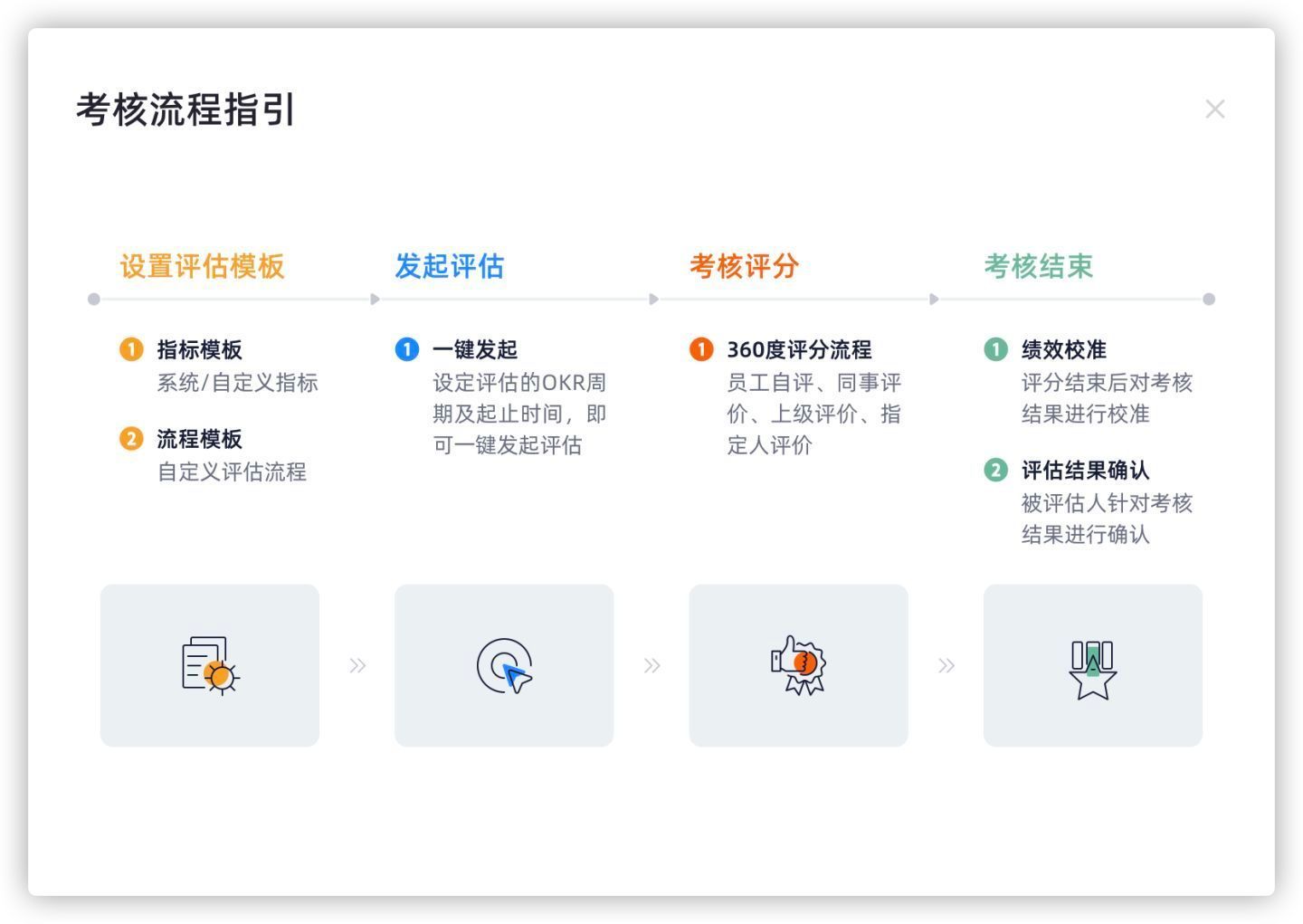 不慎晒伤该如何应对？防晒有哪些小妙招？一起了解