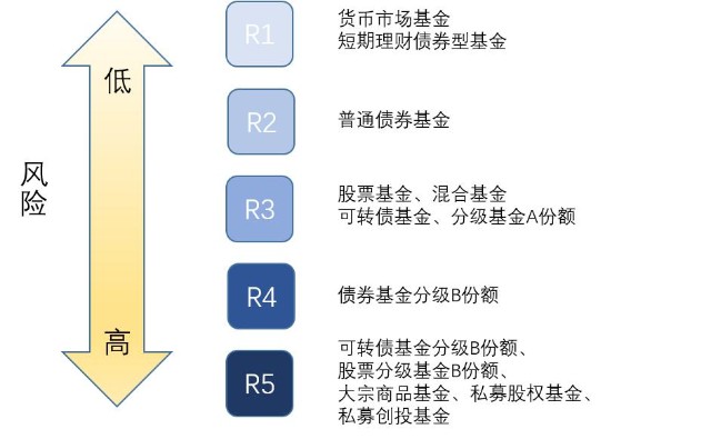 养殖牛蛙废水如何处理