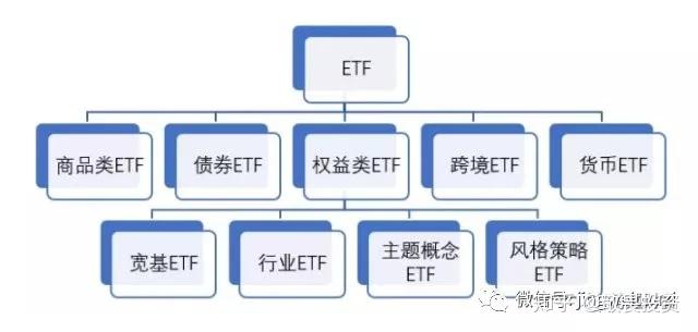 洪灝：北水持续南下，港股下半年有望再创新高