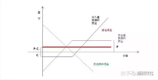 百时美施贵宝(BMY.US)与贝恩资本共同成立新生物制药公司，以研发自身免疫性疾病疗法
