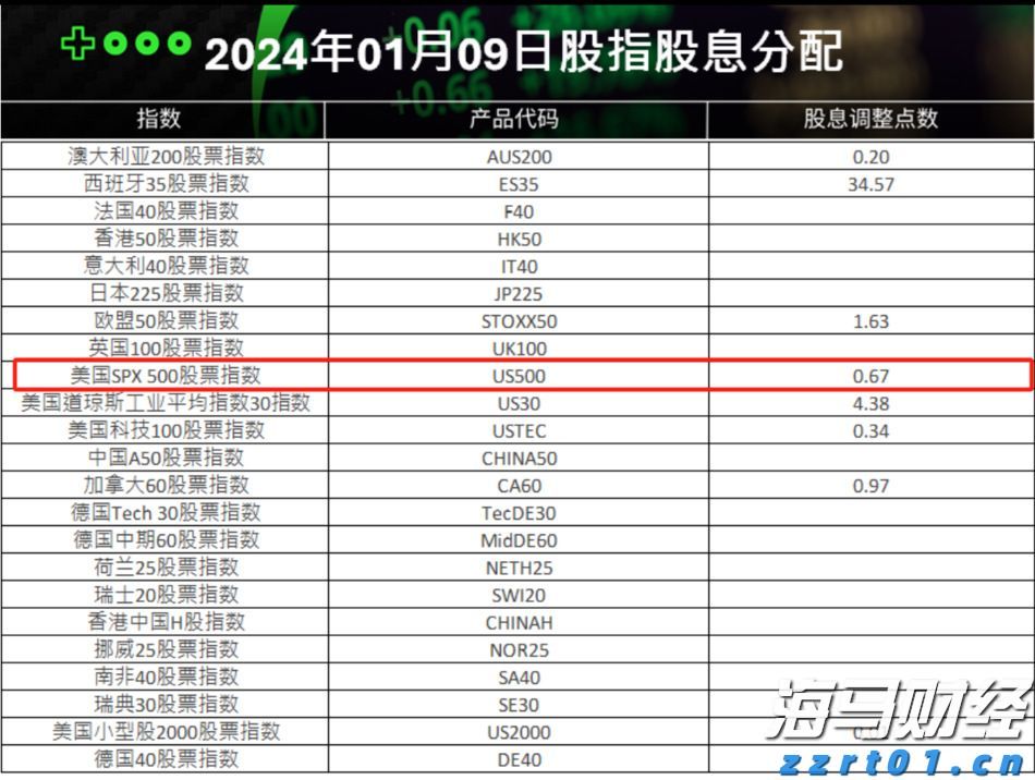 第十一批国家组织药品集采,55种药品拟纳入范围