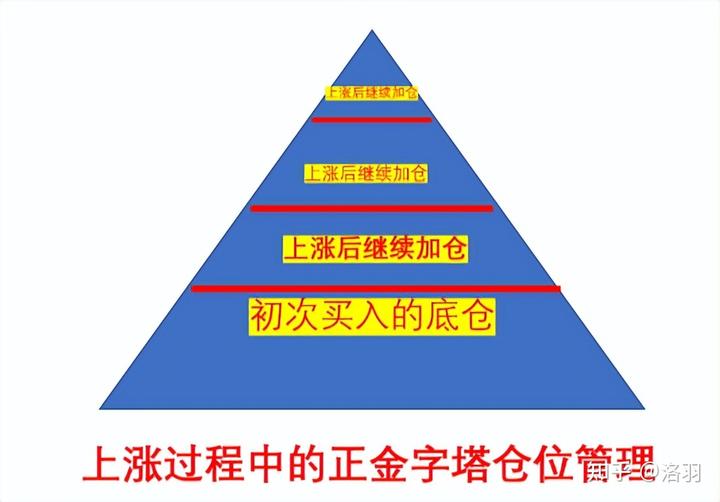 事关免费学前教育，周四上午将举行发布会！