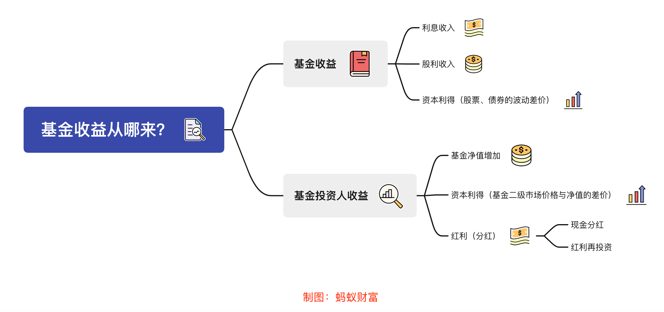 上海：7335家！不予实施行政强制措施
