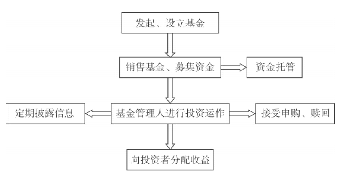 山东省市场监管局赴德州平原县开展震后特设安全隐患排查