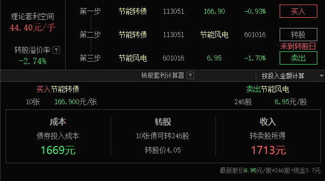 汤圆加工厂废水怎么处理呢（汤圆加工废水处理设备工艺流程）