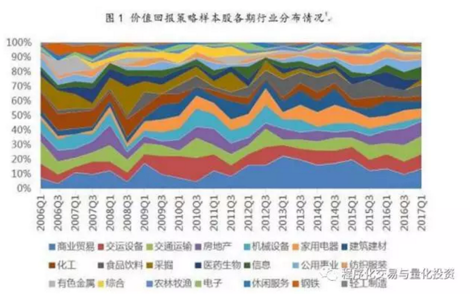宇树科技王兴兴：智能机器人产业将迎来爆发，未来 2-5 年聚焦三大关键突破