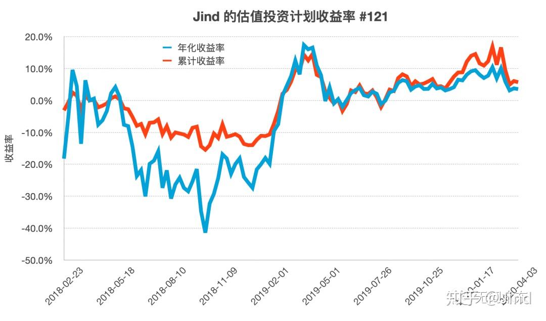 甘肃省市场监管局部署做好餐饮服务食品安全和疫情防控工作